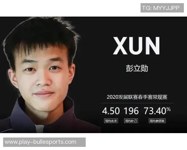 王者荣耀个人能力排行榜揭晓IG战队荣登第四名引发热议