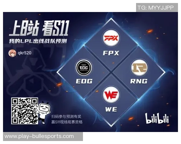 深入探讨CSGOWE技术创新与应用前景的全面分析与展望