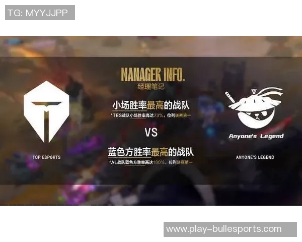 S15LOL精英赛TES速度表现分析与战术解读