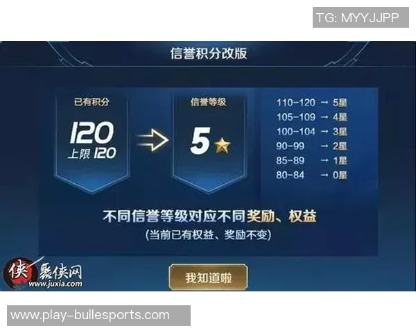 聚焦S15电竞王者荣耀IG战队节奏解析与策略探讨 聚焦S15电竞王者荣耀IG战队节奏解析与策略探讨