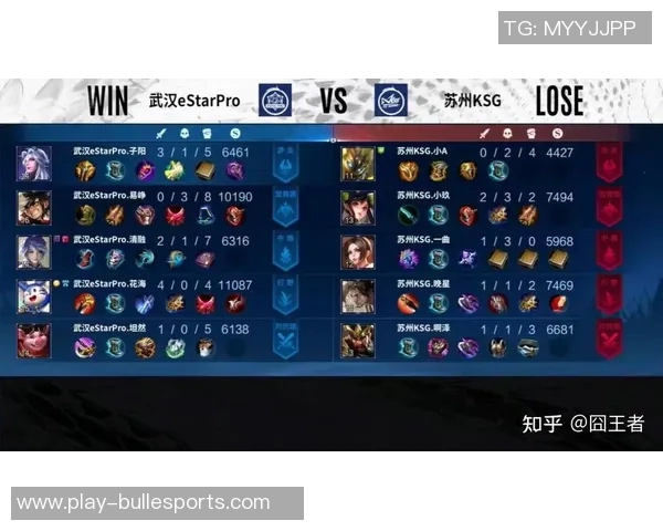 RNG在王者荣耀电竞比分速度排行榜中荣登第一名引发热议