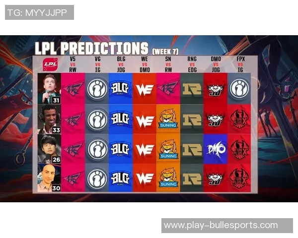 电竞实时数据分析WE战队比赛表现与经验总结