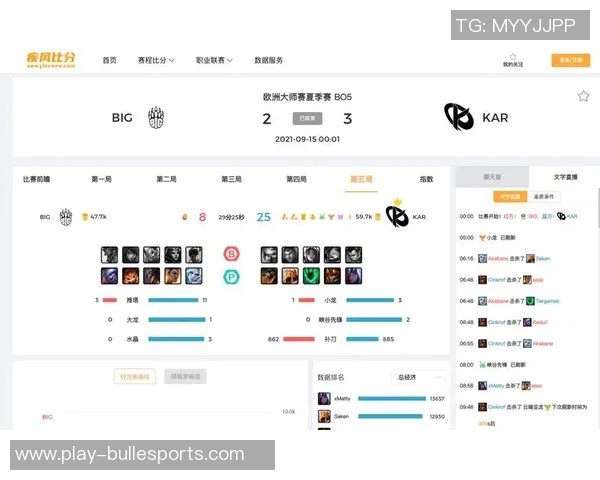 电竞比分聚焦英雄联盟WE战队意识提升与战术创新的深度分析 电竞比分聚焦英雄联盟WE战队意识提升与战术创新的深度分析