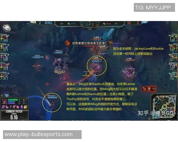 电竞赛后复盘IG与RNG团队协作分析及战术执行探讨