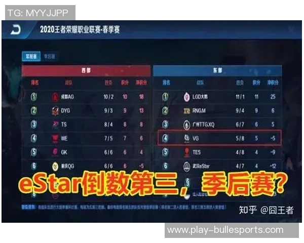 电竞比分解析V5战队如何在王者荣耀中实现全面压制与战术优势