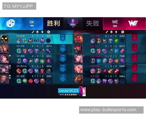 王者荣耀评论WE战队在比赛中的节奏把控与胜负分析 王者荣耀评论WE战队在比赛中的节奏把控与胜负分析