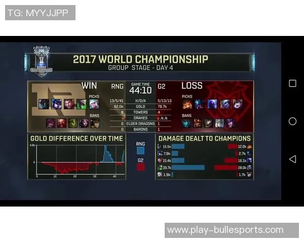 RNG战术解析快攻体系如何在英雄联盟中取得优势与胜利实时数据