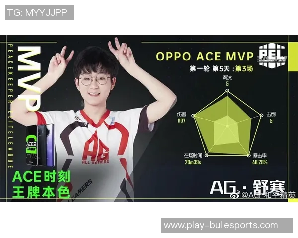 和平精英心理素质排行榜揭晓BLG战队荣登第九名引发关注实时数据