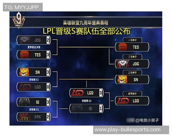 王者荣耀战术IG的进攻体系解析与实战应用探讨实时数据
