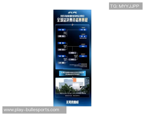 esports最新数据电竞比分王者荣耀技术排行榜最新公布IG战队荣登第六位引发热议