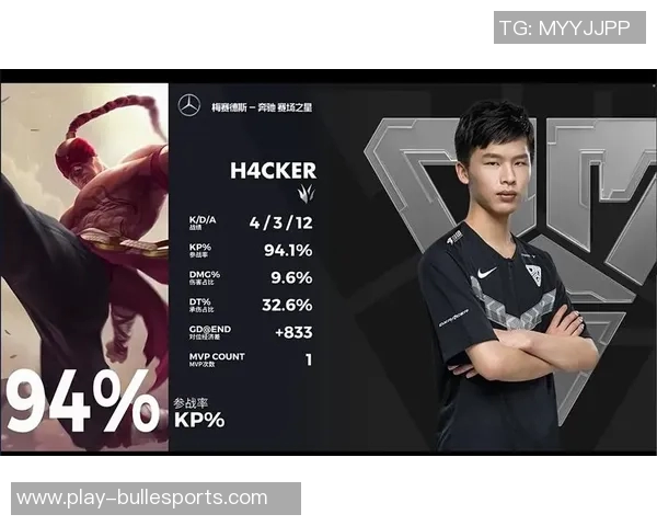 全球挑战赛积分榜TES独占鳌头以74分稳居第一名