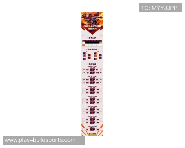 2026电竞新闻DOTA2灵活性排行榜最新出炉BLG战队荣登第九名引发热议 2026电竞新闻DOTA2灵活性排行榜最新出炉BLG战队荣登第九名引发热议